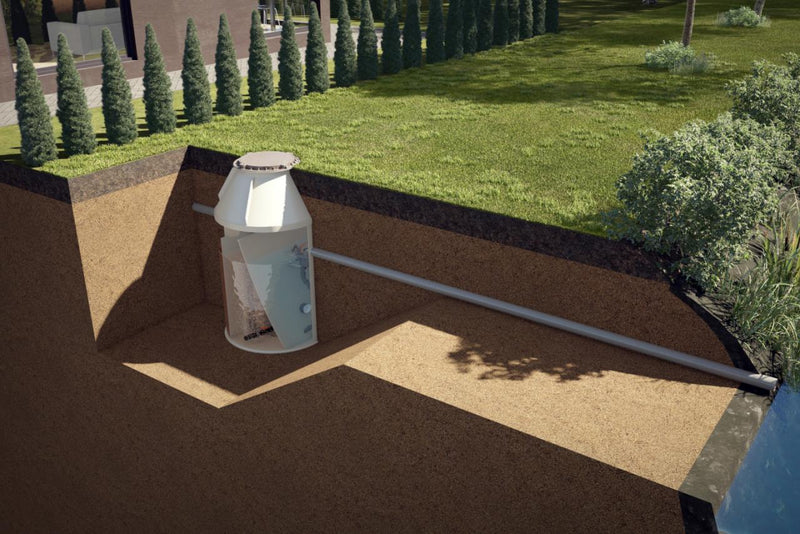 Nuotekų valymo sprendimai | Lauko inžineriniai tinklai | VIKAS