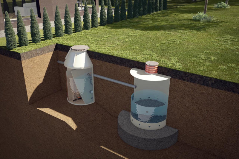 Nuotekų valymo sprendimai | Lauko inžineriniai tinklai | VIKAS