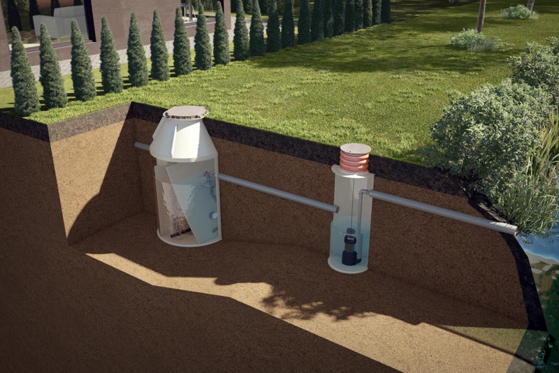 Nuotekų valymo sprendimai | Lauko inžineriniai tinklai | VIKAS