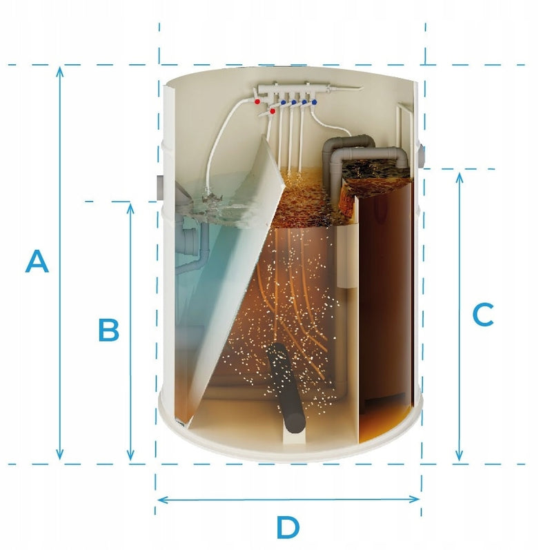 VH-TECH VH6 PREMIUM nuotekų valymo įrenginys | Nuotekų valymo sprendimai | Lauko inžineriniai tinklai | VIKAS